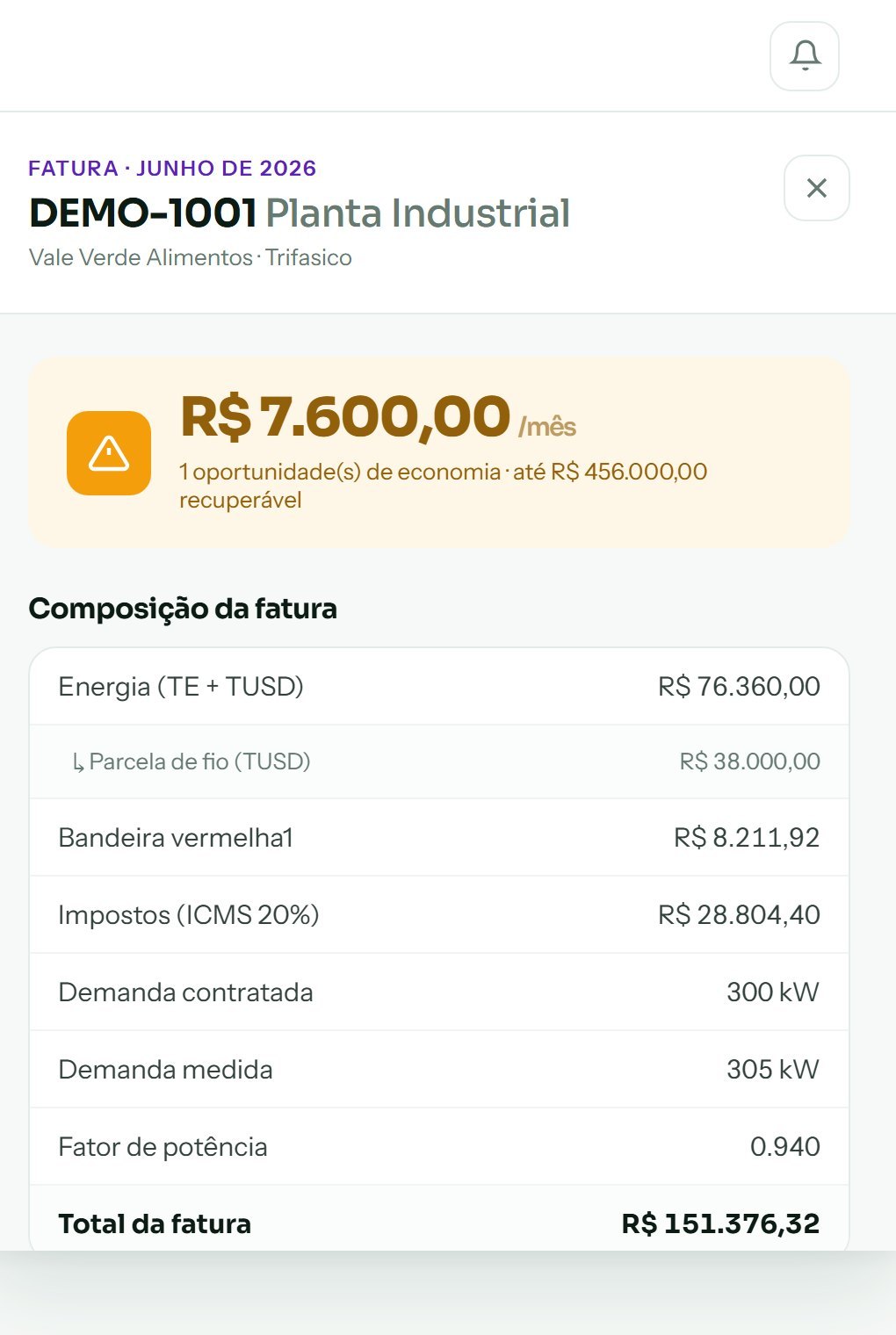 Painel de auditoria da fatura